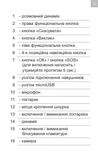 Страница 35