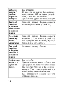 Страница 14