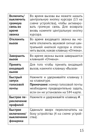 Страница 15