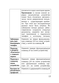 Страница 13