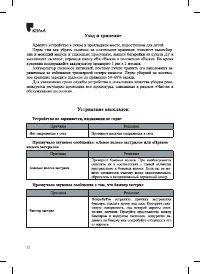 Страница 32
