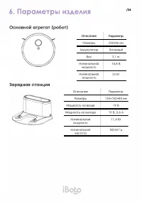 Страница 24