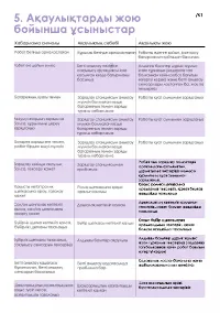 Страница 51