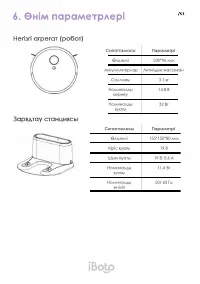 Страница 53