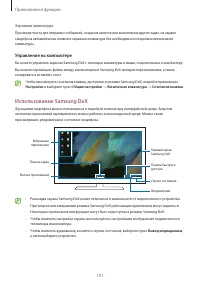 Страница 101