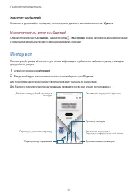 Страница 45