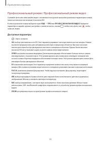 Страница 55