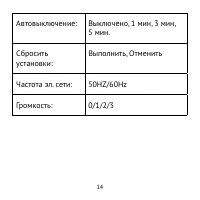 Страница 14
