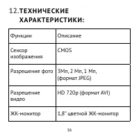 Страница 16