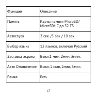 Страница 17