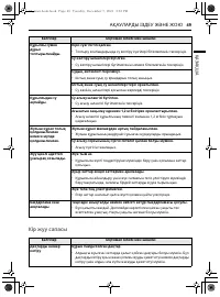 Страница 110