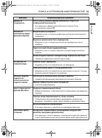 Страница 54