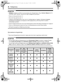 Страница 89