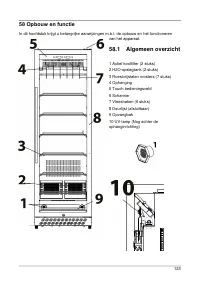 Страница 123