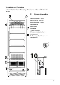 Seite 14