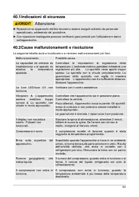 Страница 90