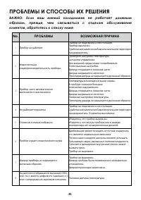 Страница 36