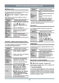 Страница 29