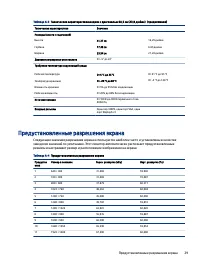 Страница 35