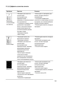 Страница 138
