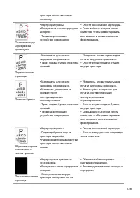 Страница 140