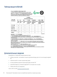 Страница 102
