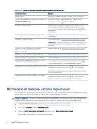 Страница 46
