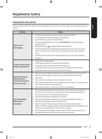 Страница 119