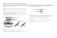 Страница 96
