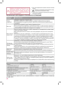 Страница 24