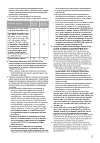 Страница 15