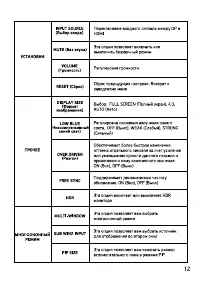 Страница 12