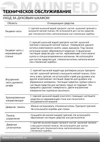 Страница 29