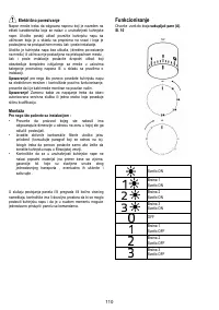 Страница 110