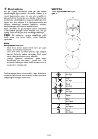 Страница 122
