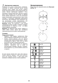 Страница 86