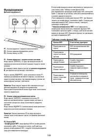 Страница 160