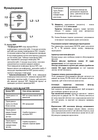 Страница 104