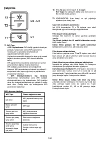 Страница 141