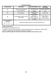 Страница 395