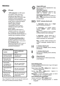 Страница 132