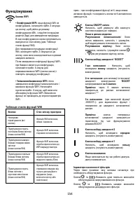 Страница 154