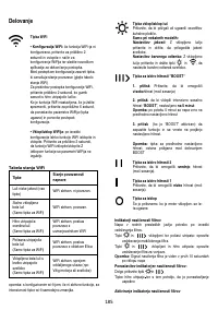 Страница 185