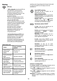 Страница 75