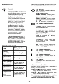 Страница 85