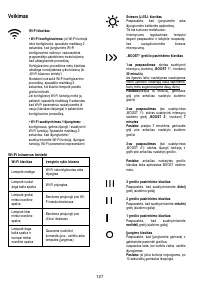 Страница 127