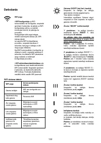 Страница 132