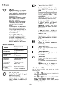 Страница 142