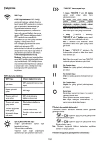 Страница 152