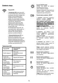 Strona 15